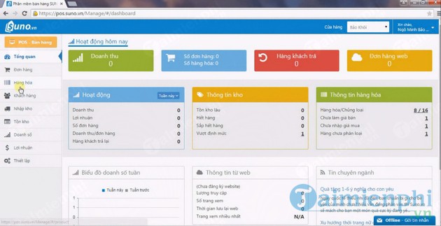 Phần mềm tính tiền tạp hóa SUNO