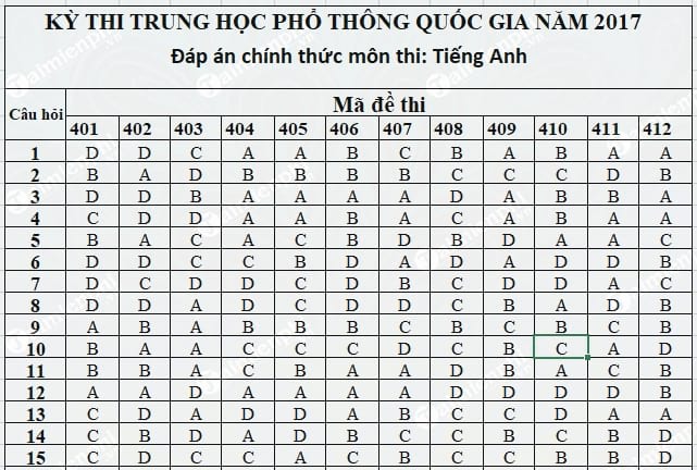 dap an tieng anh thpt 2017 chinh thuc