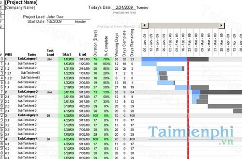 gantt chart template for excel