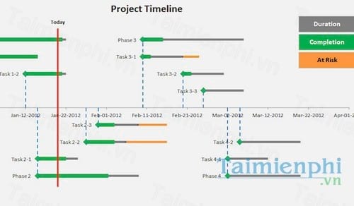 timeline excel 2010 template