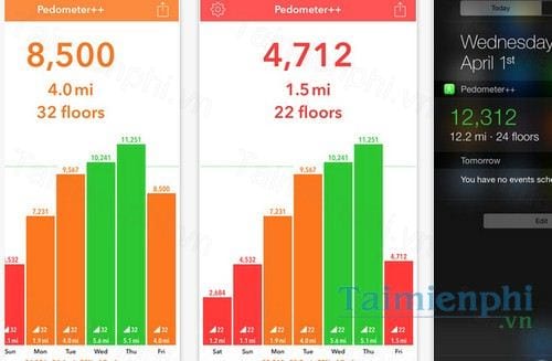 pedometer cho iphone