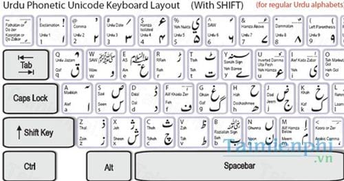 urdu phonetic keyboard