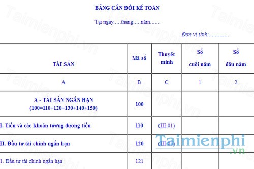 Bảng cân đối kế toán