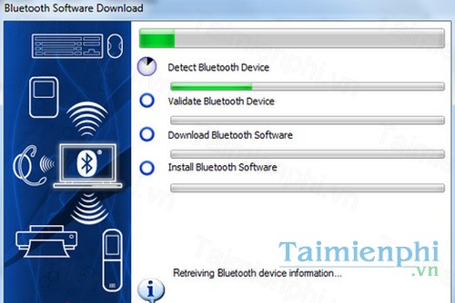 WIDCOMM Bluetooth Software