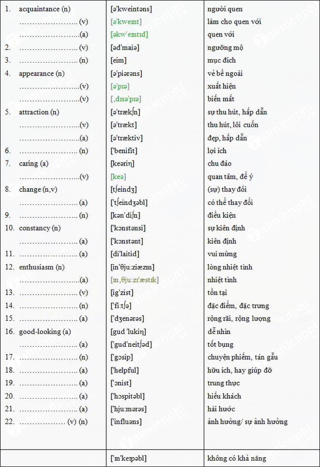 Bài tập Tiếng Anh theo chủ đề Friendship