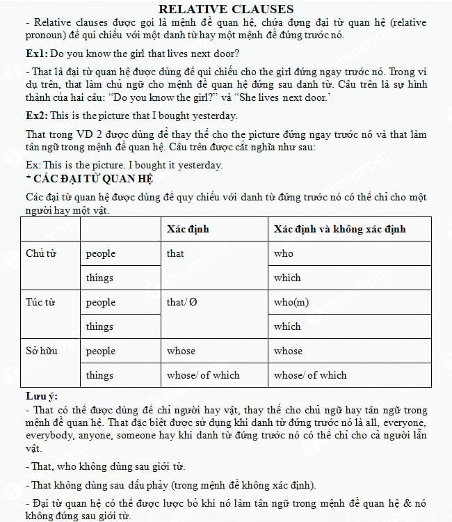 Bài tập đại từ quan hệ Tiếng Anh lớp 9