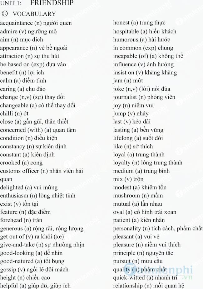 Từ vựng và ngữ pháp tiếng Anh lớp 11 đầy đủ
