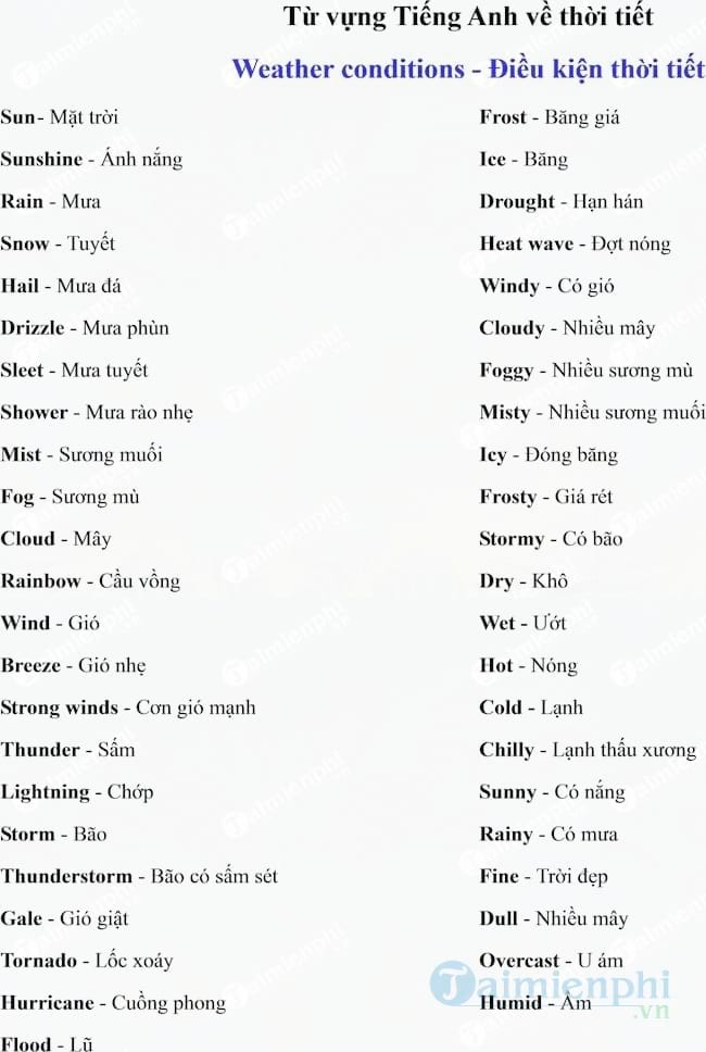 Từ vựng Tiếng Anh về thời tiết