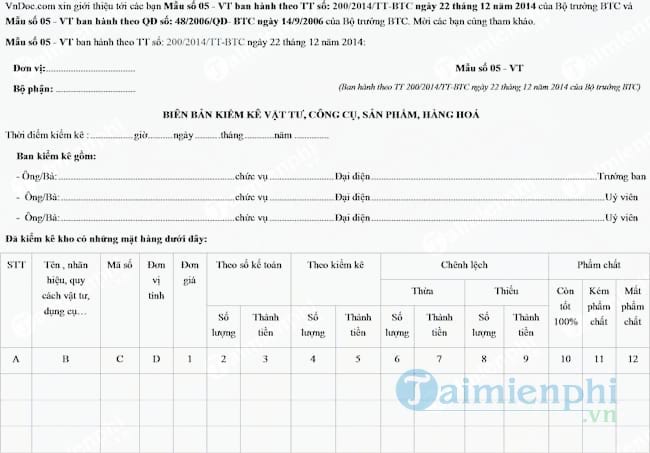Mẫu biên bản kiểm kê vật tư, công cụ, sản phẩm, hàng hóa