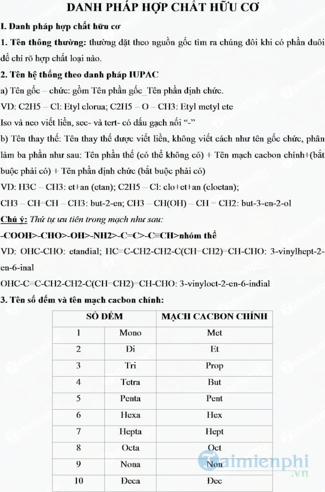 Tên gọi các hợp chất hữu cơ