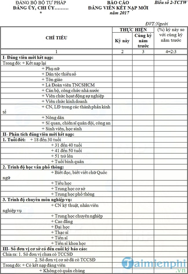 Báo cáo Đảng viên kết nạp mới