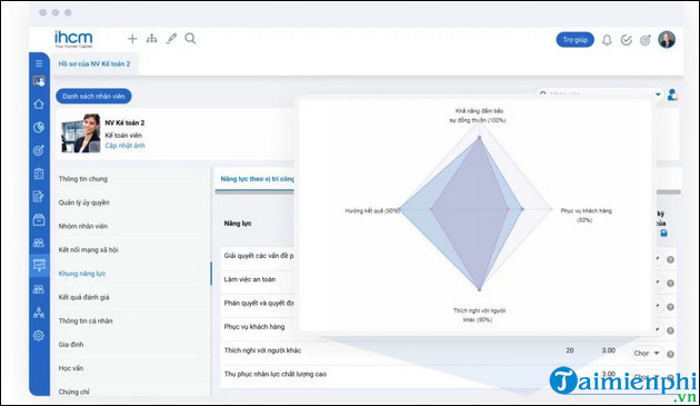 download phan mem nhan su cho PC