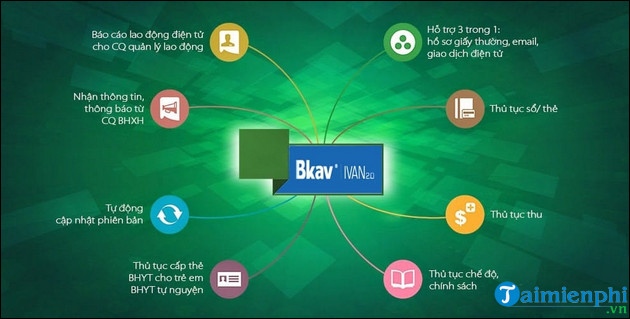 tai phan mem bao hiem xa hoi