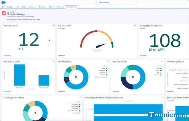 download phan mem crm mien phi Salesforce
