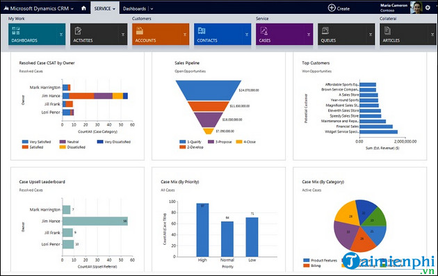 download phan mem crm Microsoft Dynamics 365