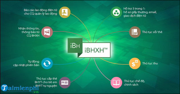 download phan mem tinh bao hiem xa hoi 1 lan mien phi