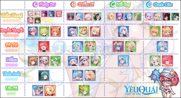 yeu quai chay di dau