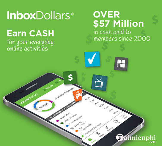 inboxdollars