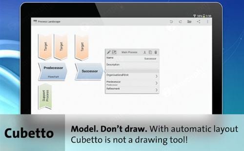 cubetto lite mind map