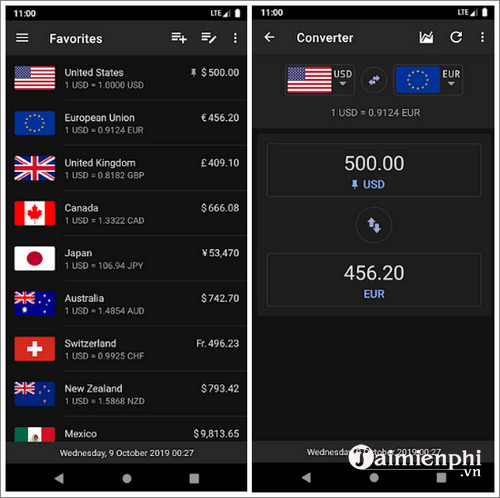 exchange rates