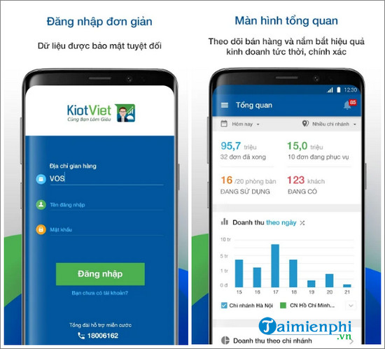 kiotviet quan ly nha hang