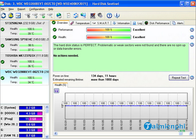hard disk sentinal portable