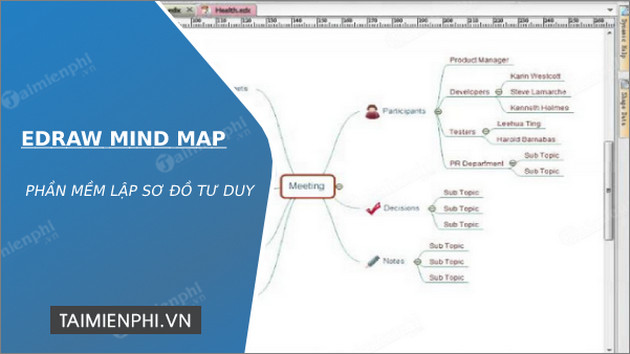 tai edraw mind map
