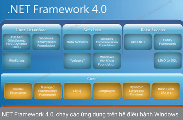 net framework 40