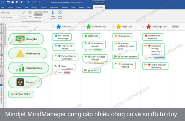 download mindjet mindmanager