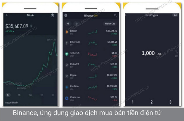 binance