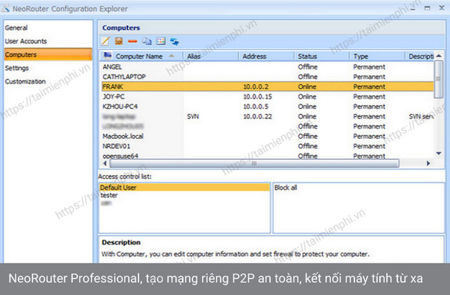 neorouter professional