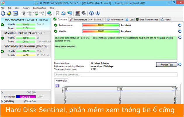 tai hard disk sentinel