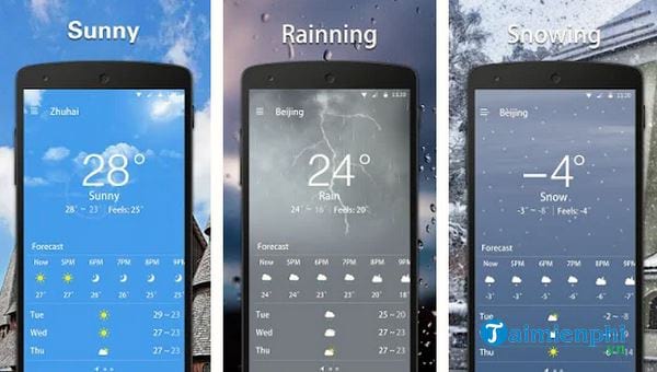 simple weather forecast