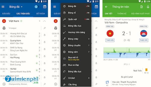 sofascore live score