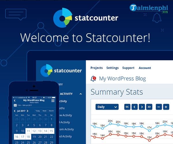 statcounter