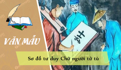 so do tu duy chu nguoi tu tu