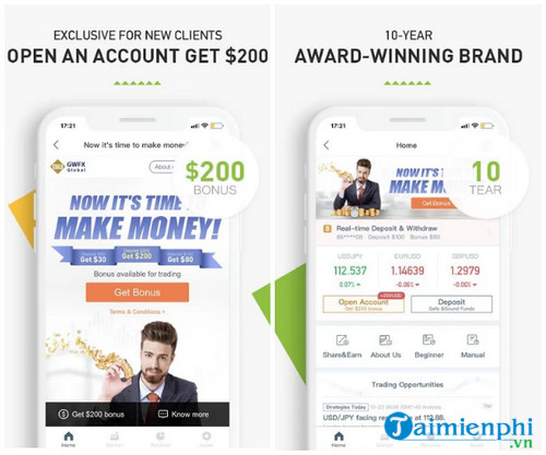 gwfx global forex trading