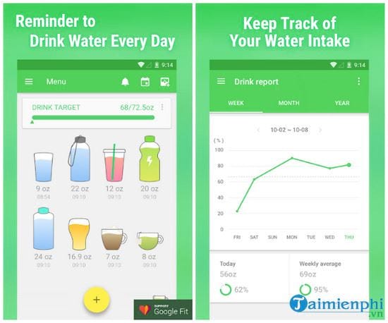 water drink reminder