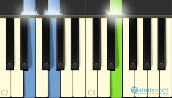 portable synthesia