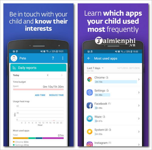 eset parental control