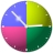 download Sharp World Clock  9.5.3 