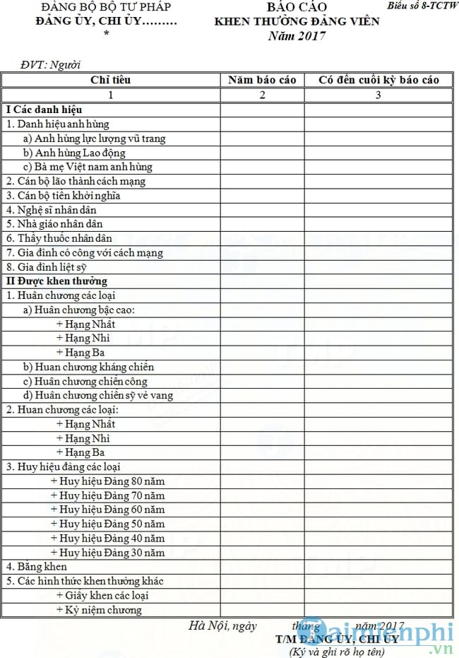 Báo cáo khen thưởng đảng viên