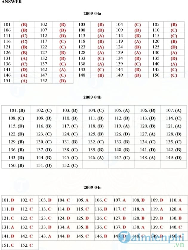 Đề thi tiếng Anh TOEIC