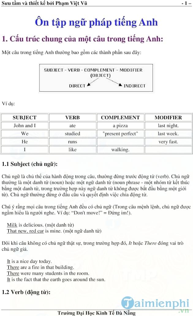 Ngữ pháp tiếng Anh