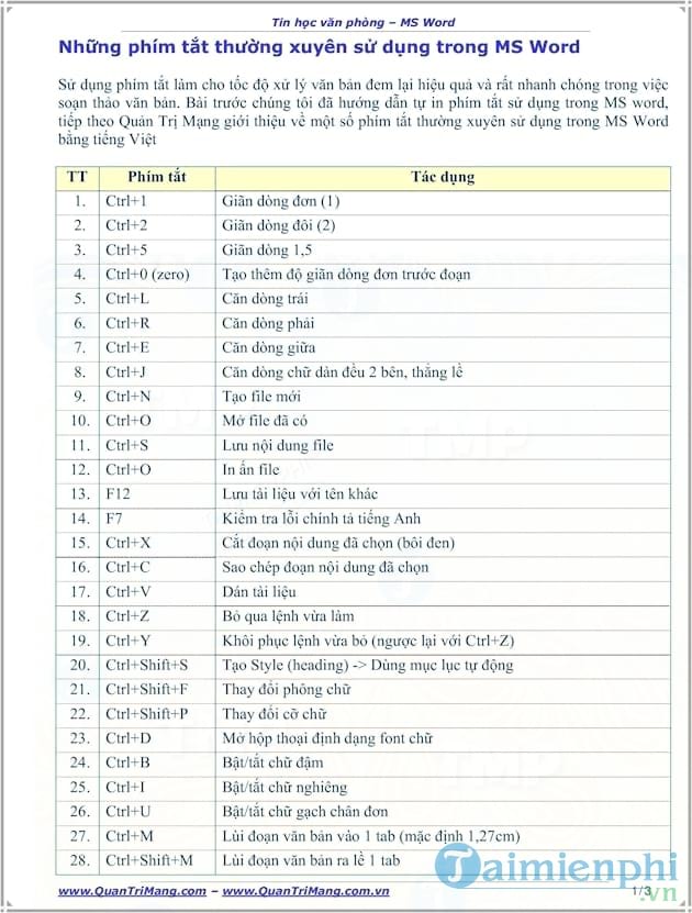 Tự học word 2003