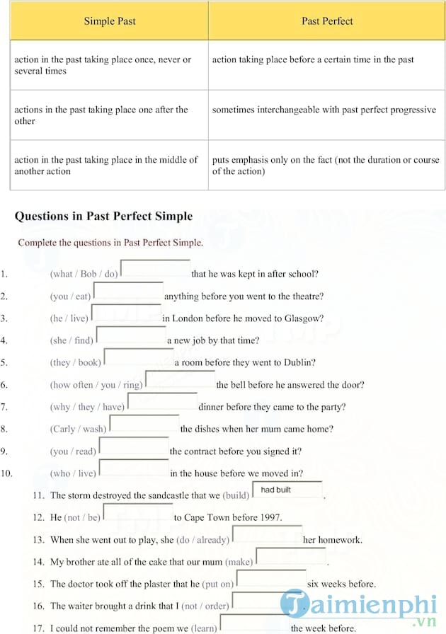 Bài kiểm tra ngữ pháp tiếng Anh