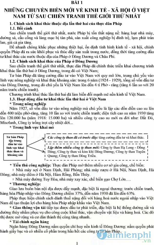 Tài liệu ôn thi ĐH & CĐ Môn Lịch sử