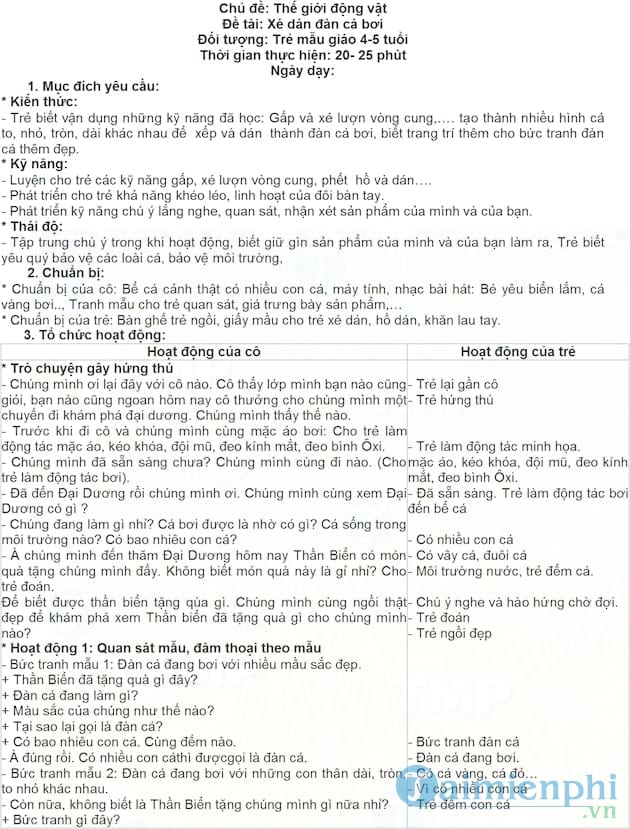 Giáo án xe dán đàn cá