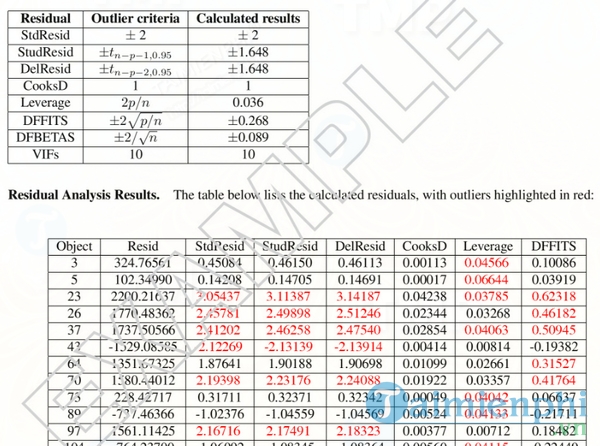 NXG Logic Instructor