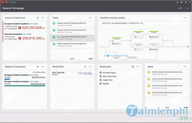 Phần mềm quản lý tài chính TRG